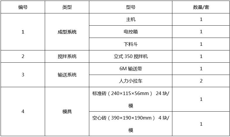 QT4-15S型透水磚機(jī)生產(chǎn)線配置