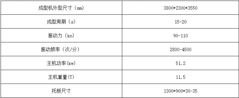 10-15透水磚機(jī)主要技術(shù)參數(shù).jpg