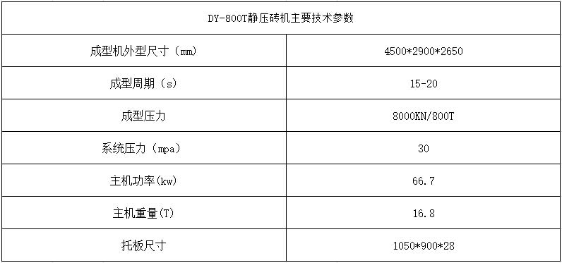 DY-800T靜壓磚機主要技術(shù)參數(shù).jpg